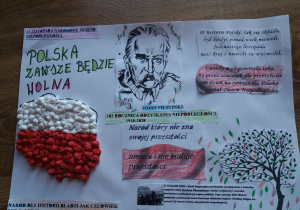 prace naszych uczniów