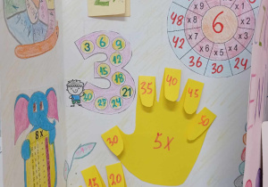 Lapbook z tabliczką mnożenia.