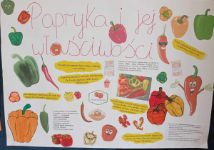 Praca dotycząca właściwości papryki.