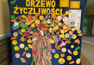 Drzewo Życzliwości z pozytywnymi myślami.