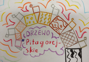 Drzewo.