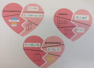 Walentynkowa matematyka