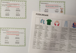 Wielkanocne zadania.