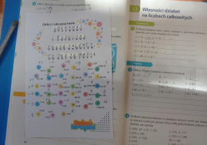 Karta pracy z działań na liczbach całkowitych.